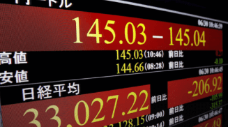 TMGM官网：美元触及145日元上方7.5个月高点引发干预担忧